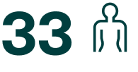 Icon showing 33 and one orange human figure